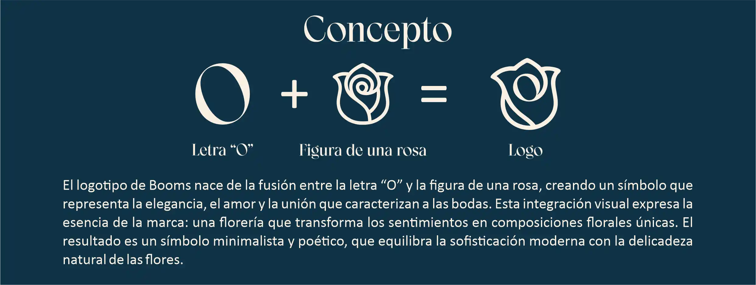 Diseño de logotipo para Blooms Wedding Florals, combinando elegancia y amor en la marca.