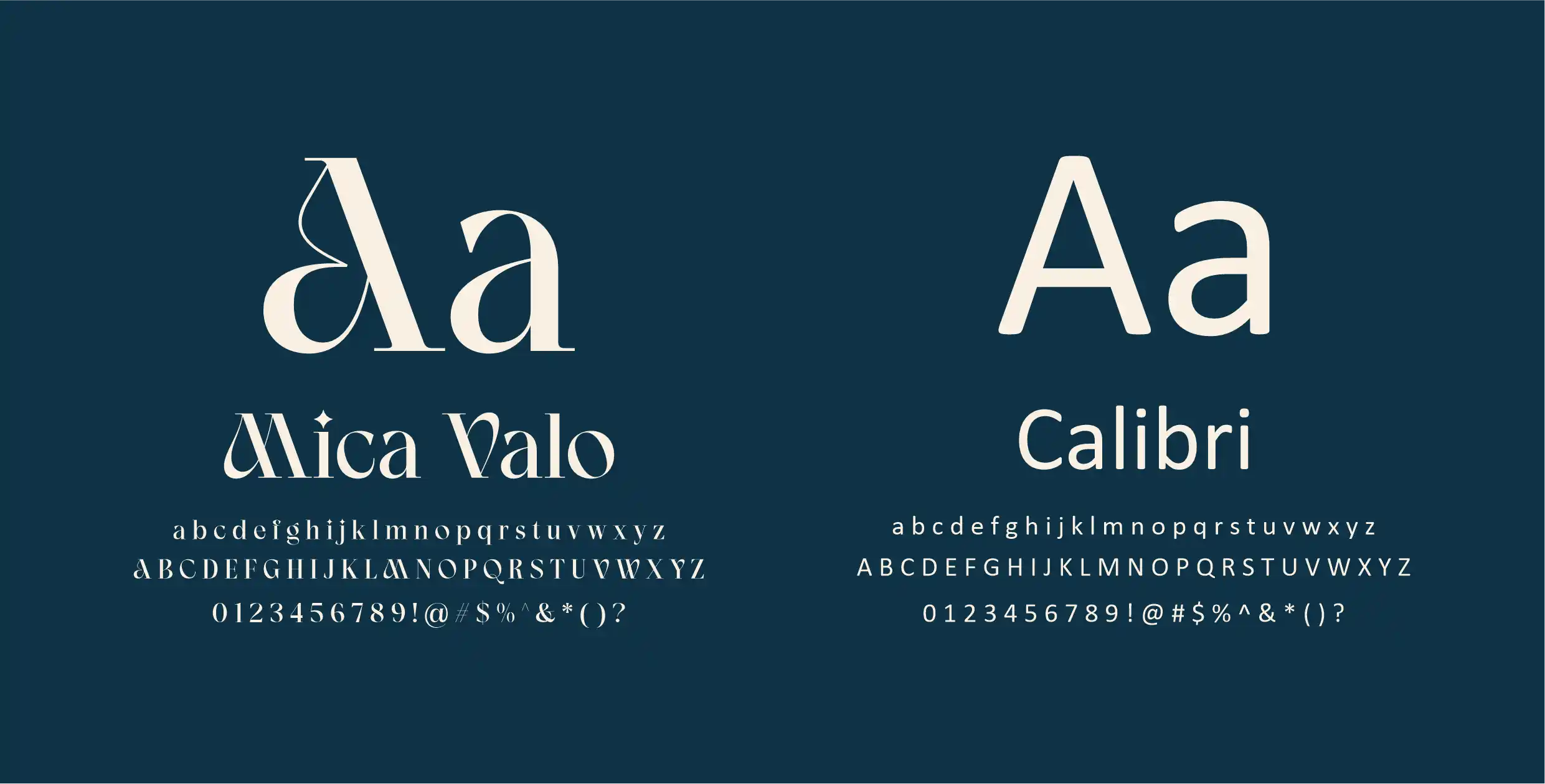 Combinación tipográfica para Blooms Wedding Florals, con fuentes Mica Valo y Calibri.