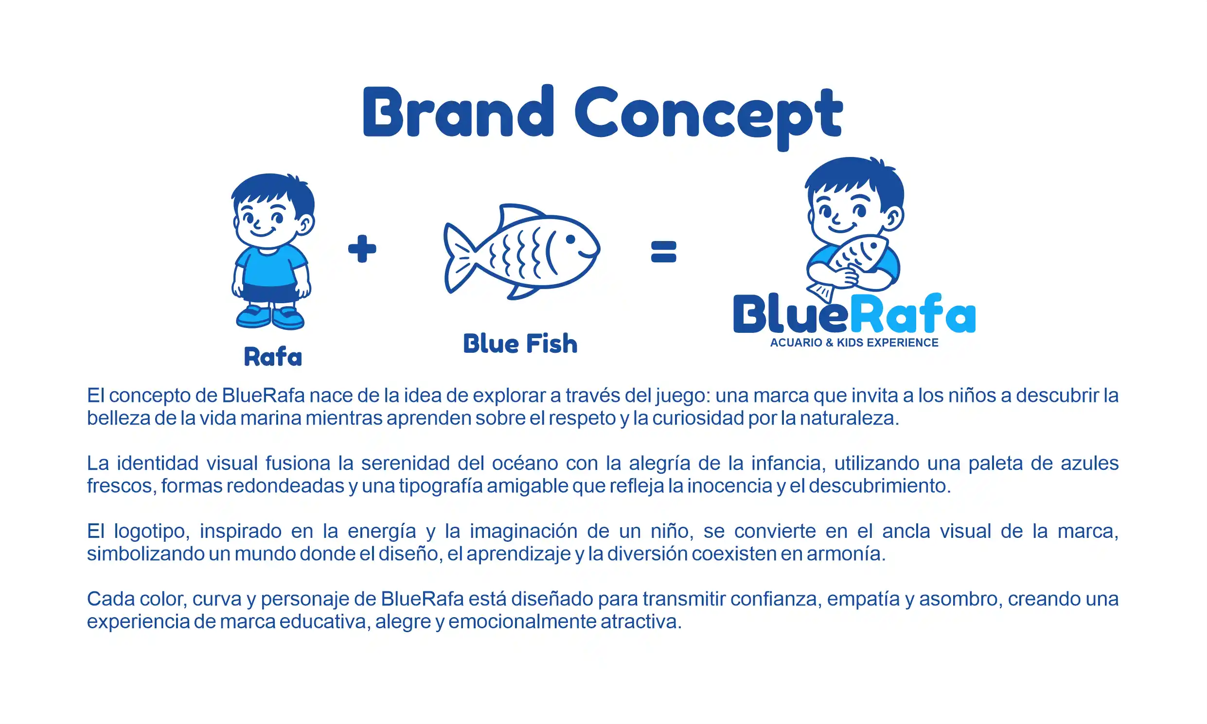 Concepto de marca para BlueRafa: identidad visual para acuario infantil educativo.